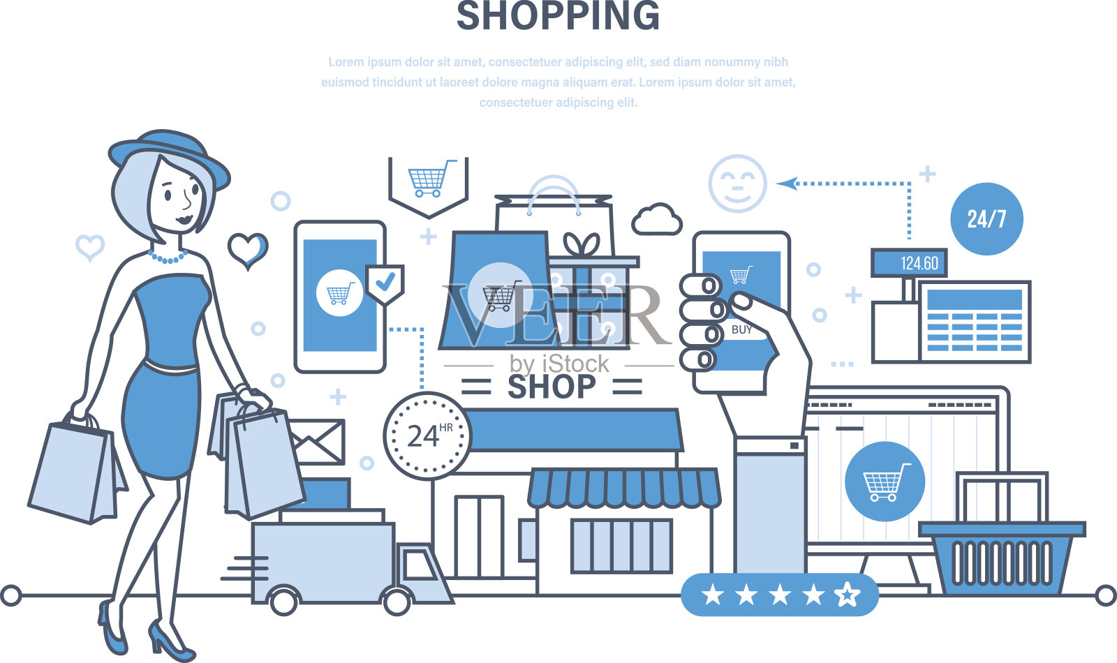 現(xiàn)代購(gòu)物、網(wǎng)上訂購(gòu)產(chǎn)品系統(tǒng),安全支付、送貨插畫(huà)圖片素材